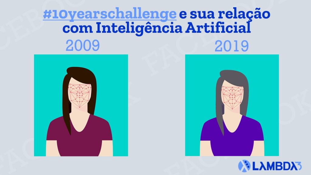 10 years challenge e Inteligencia Artificial