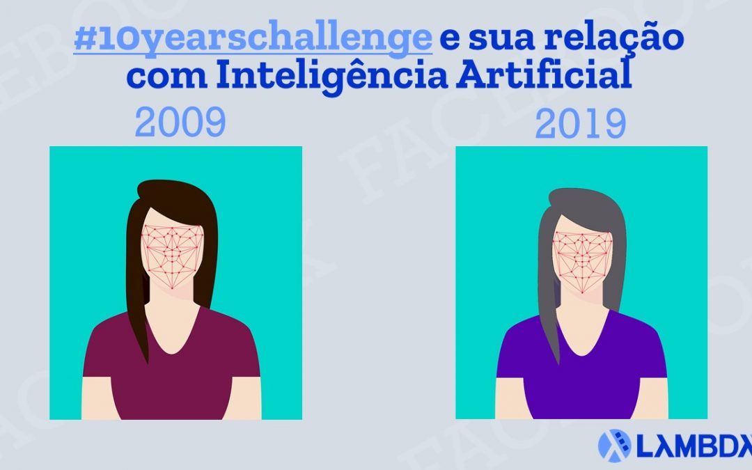 #10yearschallenge e sua relação com Inteligência Artificial: o desafio que pode servir como treinamento de reconhecimento facial