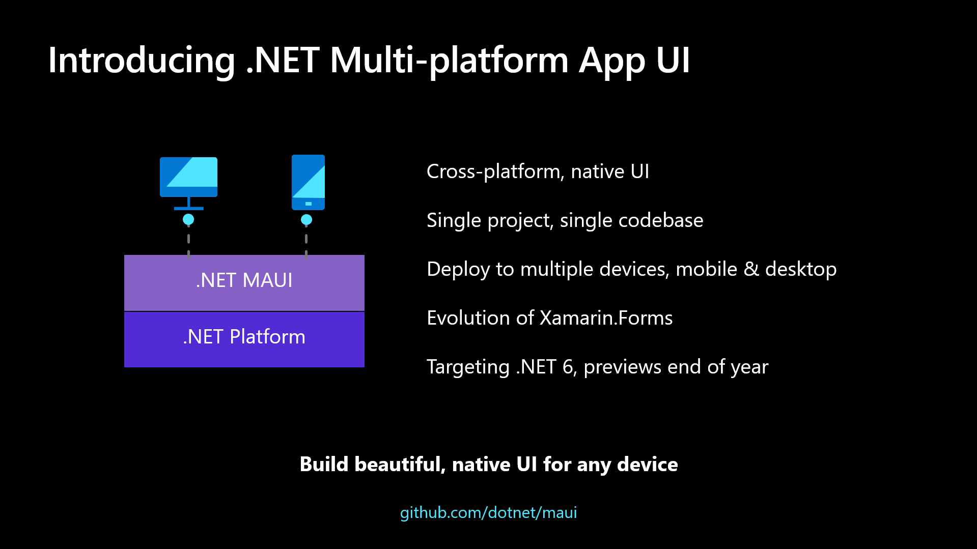 introdução ao .NET MAUI