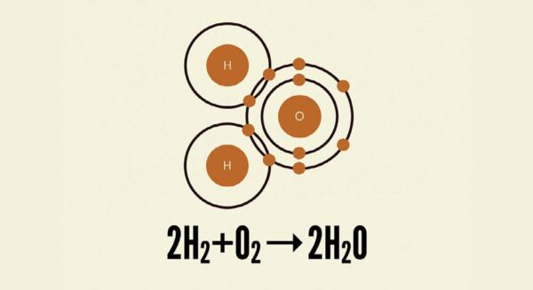 Atomic design - uma metodologia para construção de Design Systems