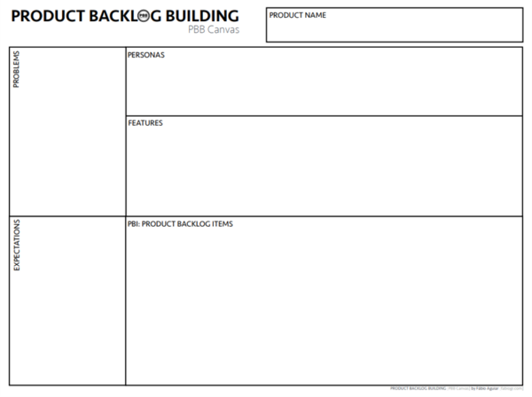 Como construir Backlog com PBB