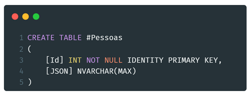 Imagem com uma instrução SQL criando uma tabela temporária com o nome “Pessoas” com as colunas Id e JSON. CREATE TABLE #Pessoas (Id INT NOT NULL IDENTITY PRIMARY KEY, JSON NVARCHAR(MAX))