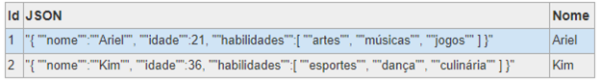 Imagem contendo o resultado SQL com a nova coluna computada de descrição “Nome”