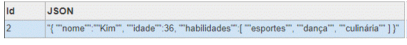 Imagem com o resultado SQL do SELECT anterior, representando uma única linha onde o nome é “KIM”