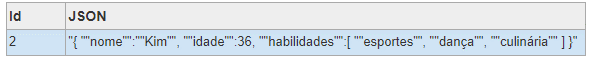 Imagem com o resultado SQL do SELECT anterior, representando uma única linha onde o nome é “KIM”